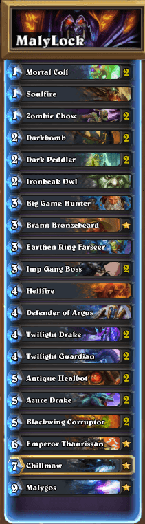 Dissecting the Essence of Magic: A Malygos Warlock Guide