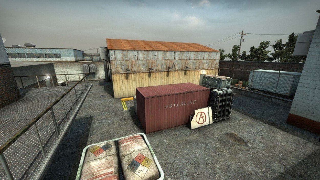 Change in Scenery: The Era of CT Sided Maps is Dead