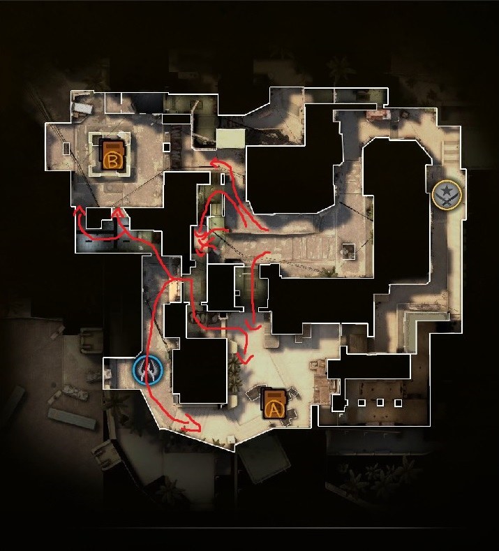 Mirage: The Importance of Mid Control