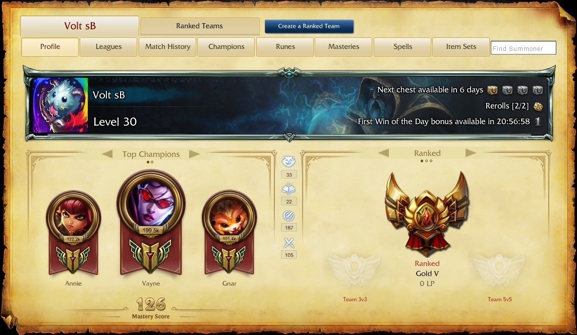 Journeying into the Depths of "Elo Hell"