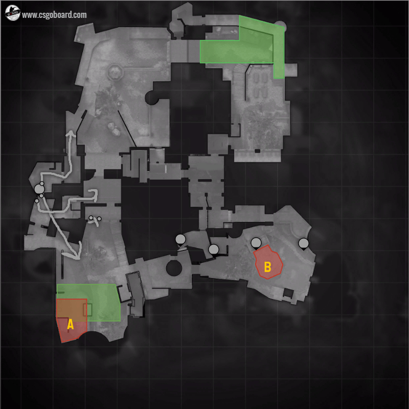 Lets Talk CT Set-Ups: Cobblestone