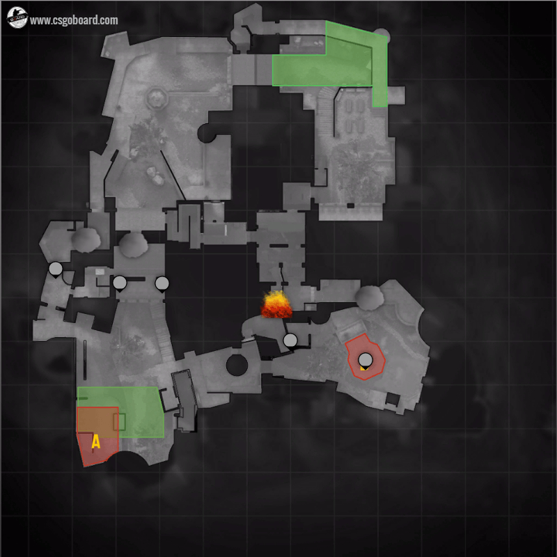 Lets Talk CT Set-Ups: Cobblestone