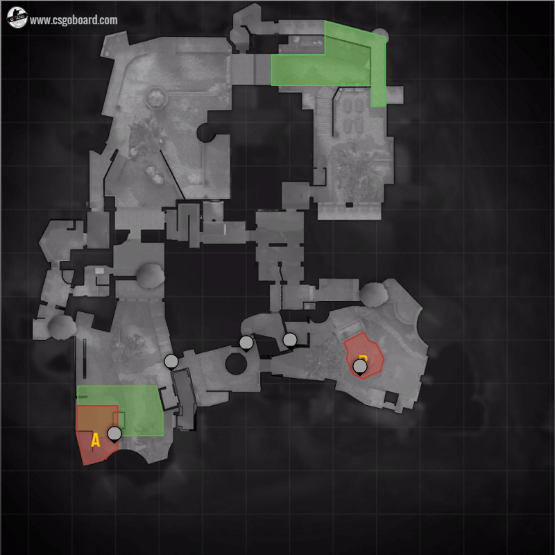 Lets Talk CT Set-Ups: Cobblestone