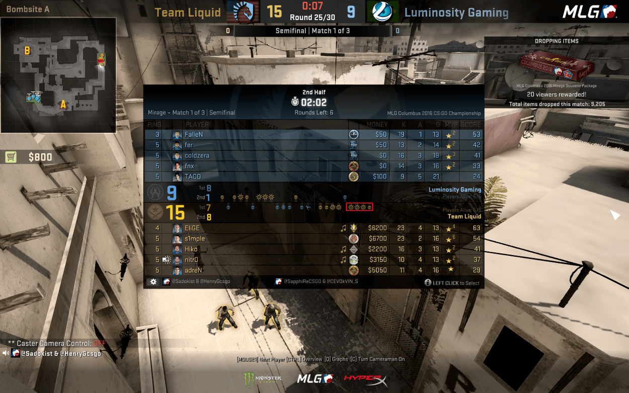 Where Luck Drew Short: An Analysis of the TL vs. LG Famous Round