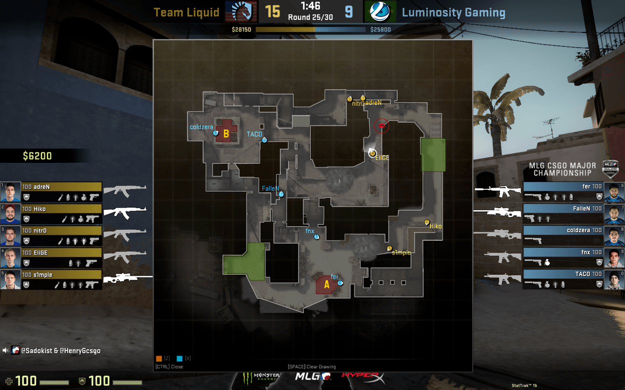 Where Luck Drew Short: An Analysis of the TL vs. LG Famous Round