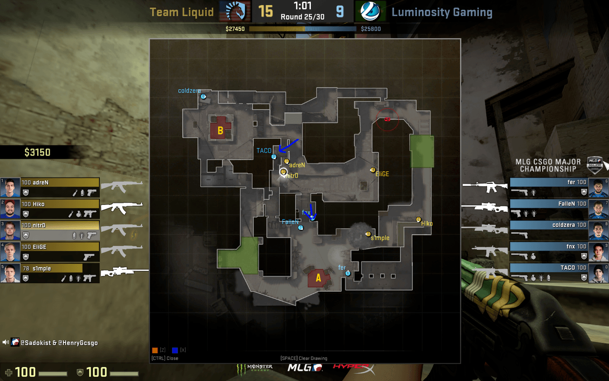 Where Luck Drew Short: An Analysis of the TL vs. LG Famous Round