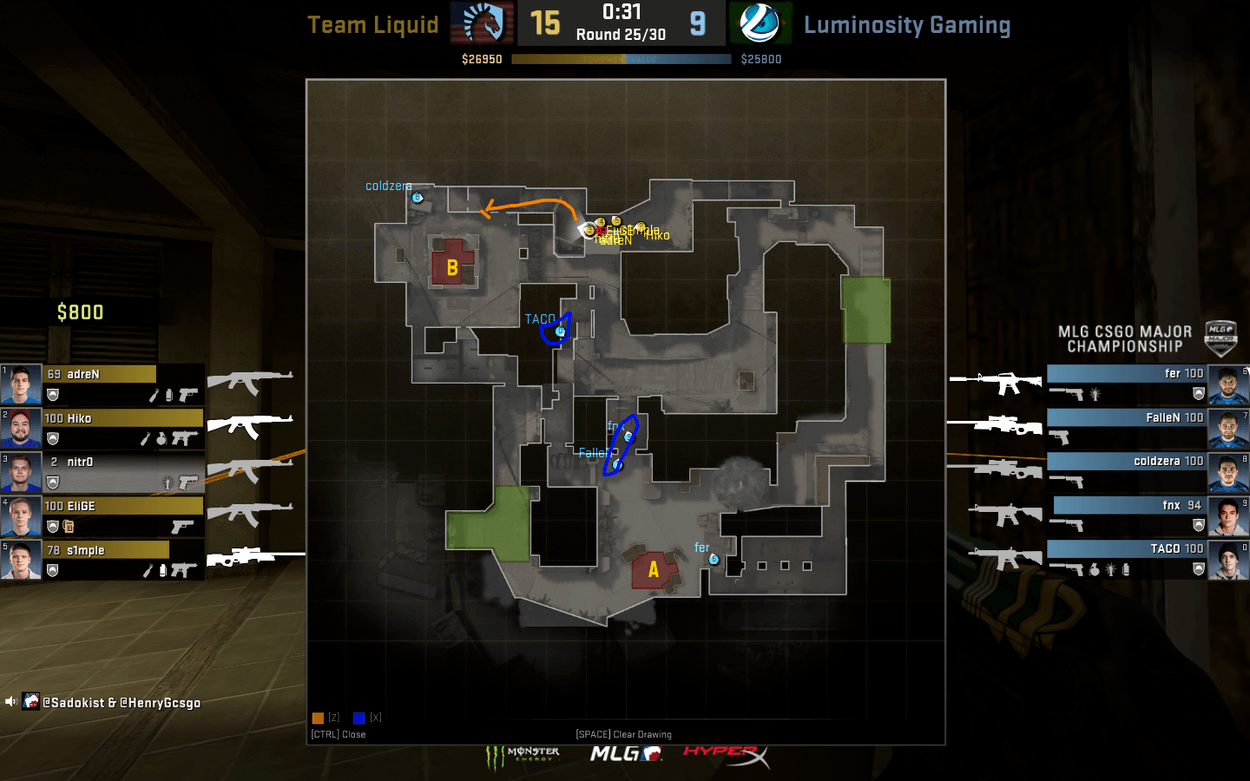 Where Luck Drew Short: An Analysis of the TL vs. LG Famous Round