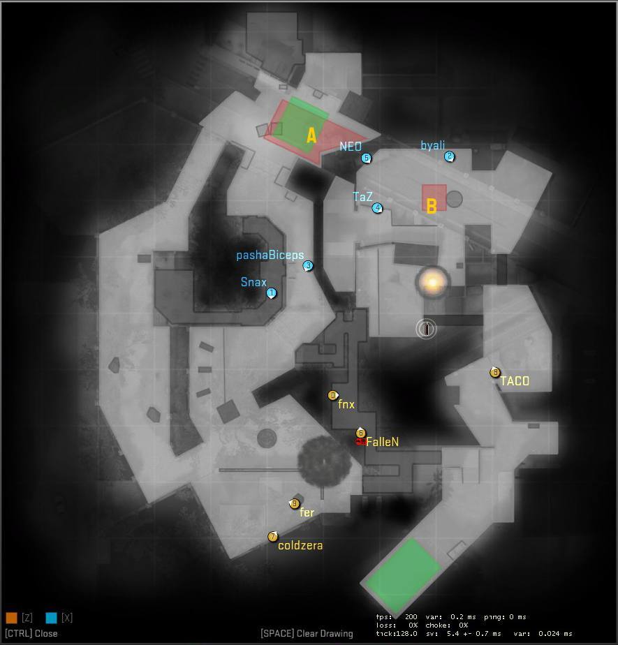 Analyzing the Major Champions: Luminosity Gaming's de_overpass