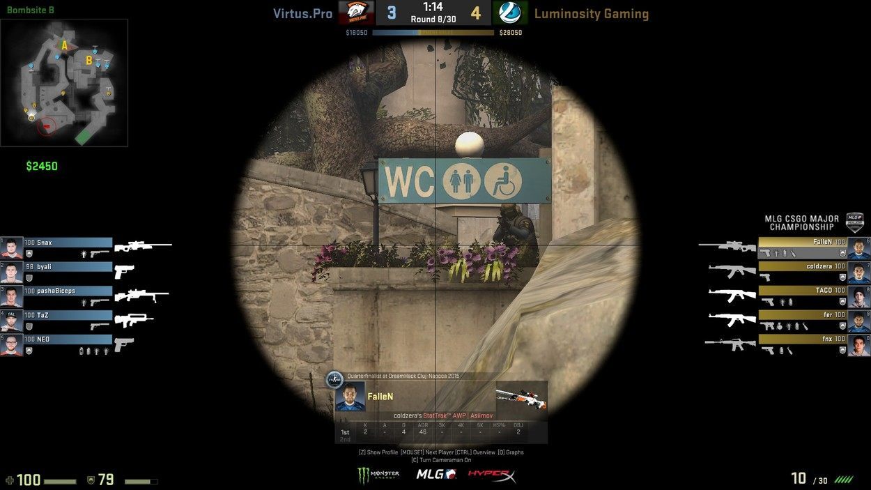 Analyzing the Major Champions: Luminosity Gaming's de_overpass