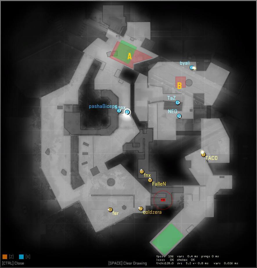 Analyzing the Major Champions: Luminosity Gaming's de_overpass
