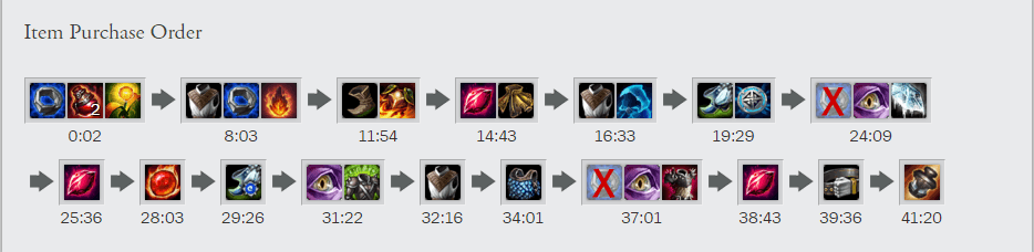 Analyzing the Maokai Pick in Pro Play