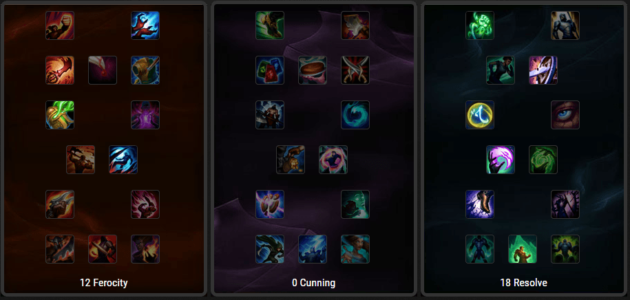 Don't Sober Up Just Yet: An intro to Jungle Gragas