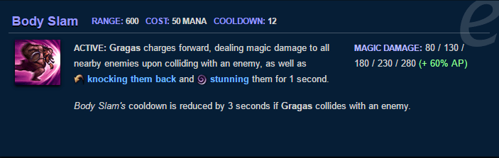 Don't Sober Up Just Yet: An intro to Jungle Gragas