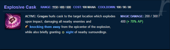 Don't Sober Up Just Yet: An intro to Jungle Gragas