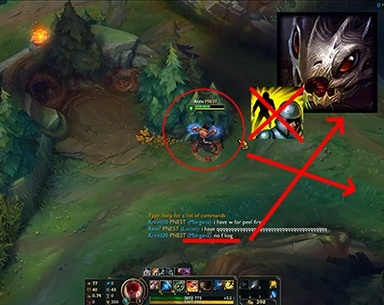 Trading in the Early Game: What, When, How and Why