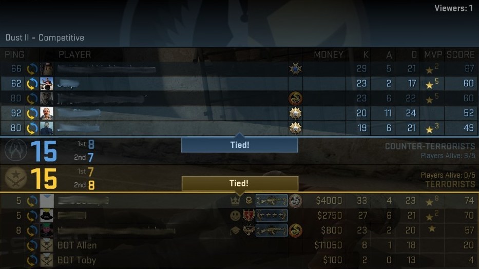 The Art of Tilt and How to Avoid It