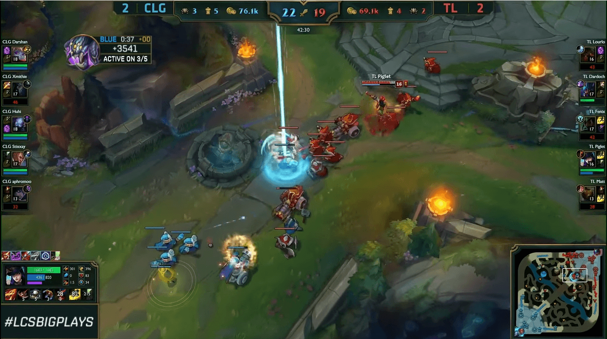 The Power of Teleport: a Toplaner's Guide