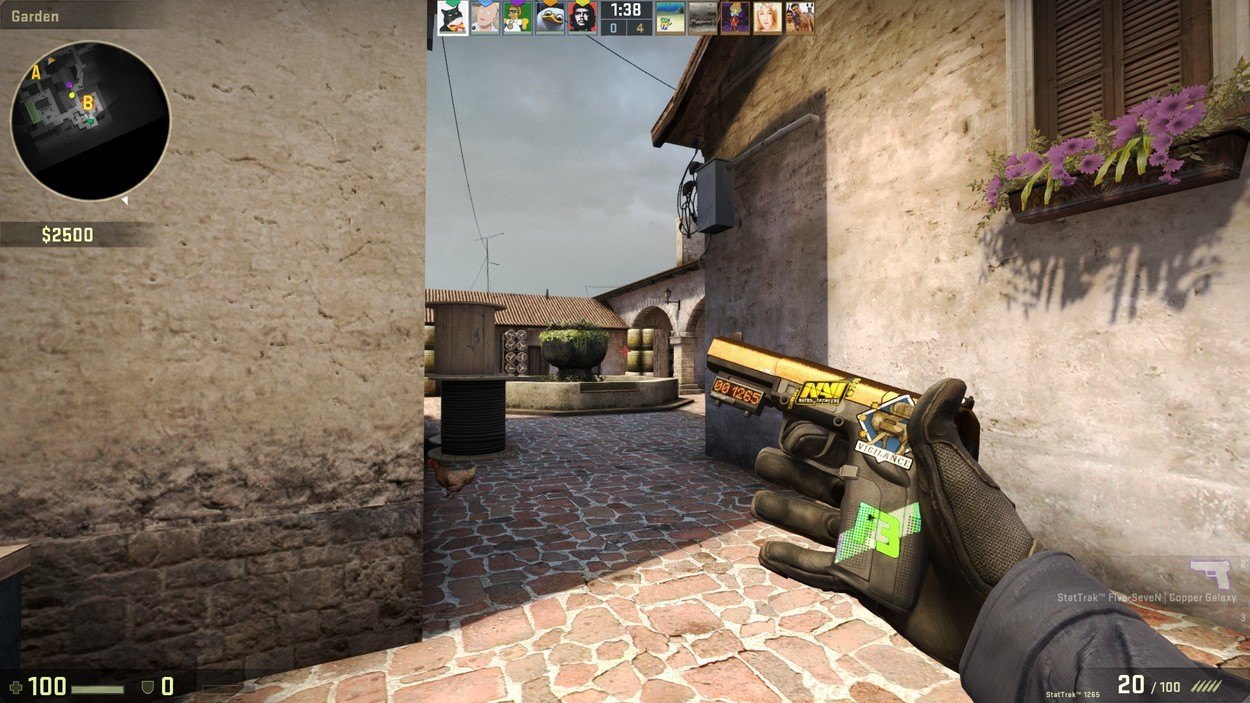 CS:GO Economics 101