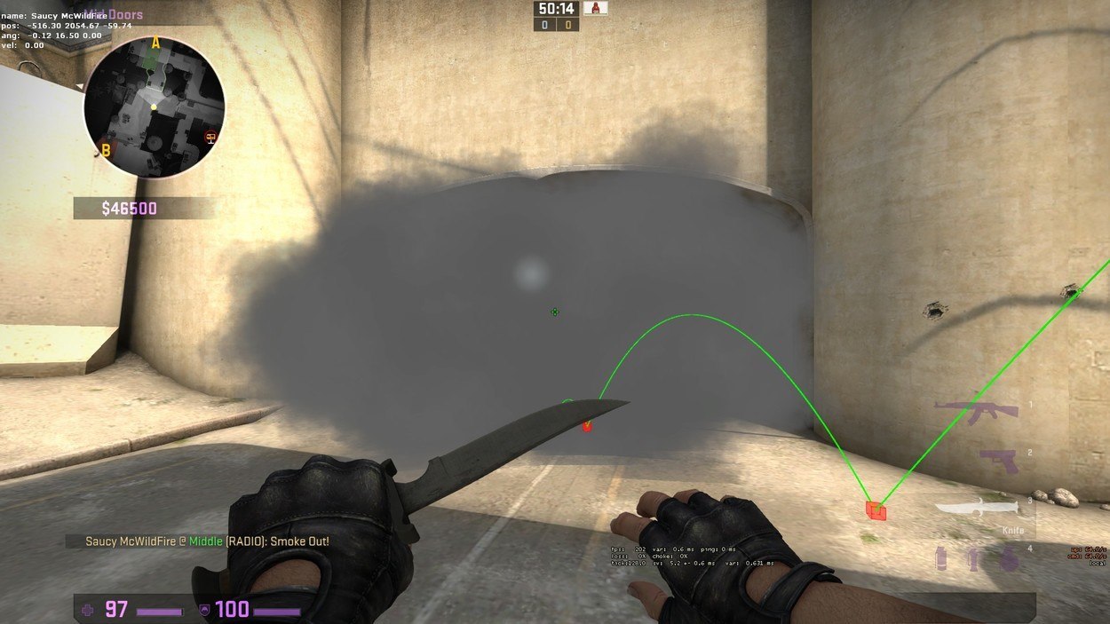 Dust II: Mid to B Strategy
