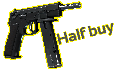 In-depth guide on what to buy in CS:GO and when