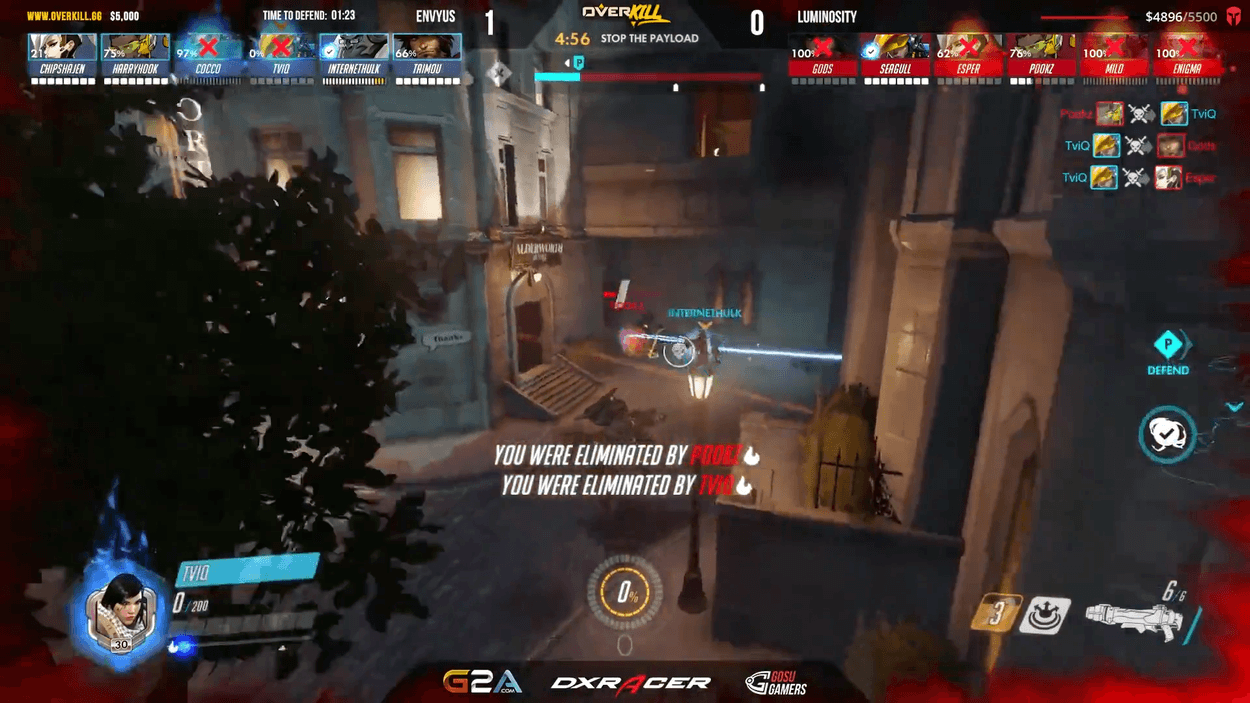 Overwatch - Drafting a Solid, Better Team Composition