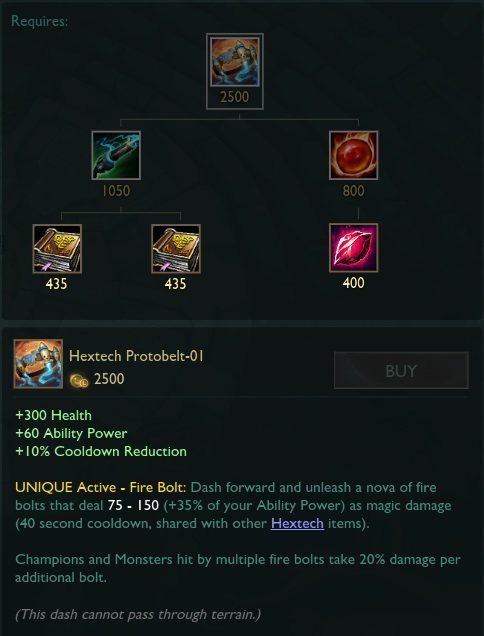 Hextech Protobelt-01: The DFG problem