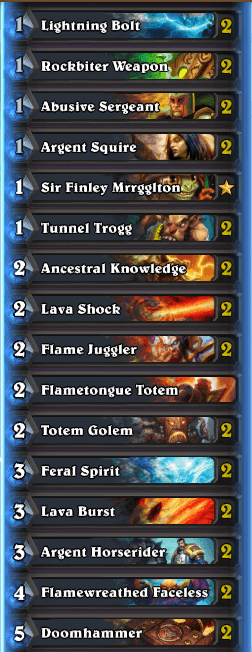 If You Can't Beat 'Em, Join 'Em: A Guide to Aggro Shaman