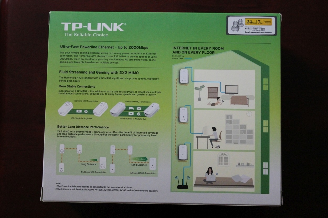 TP-Link AV2000 2-port Gigabit Passthrough Powerline Starter Kit