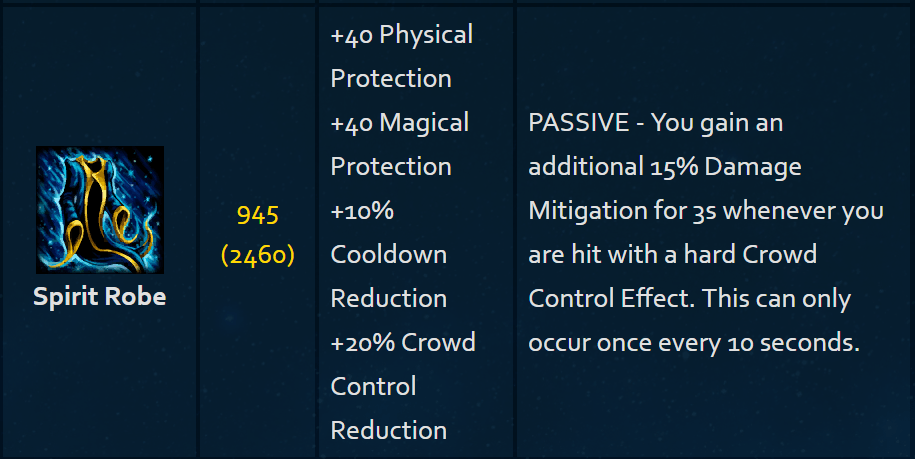 The Effects of Playing from Behind and How to Mitigate Them
