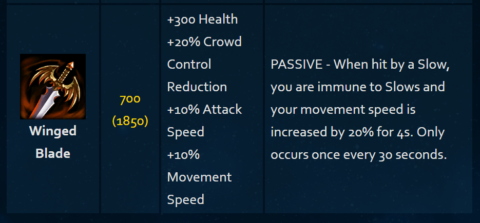 The Effects of Playing from Behind and How to Mitigate Them