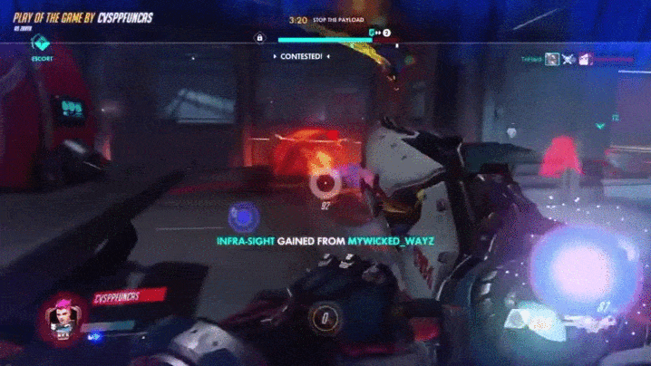 Strong as the Mountain: A Zarya Guide