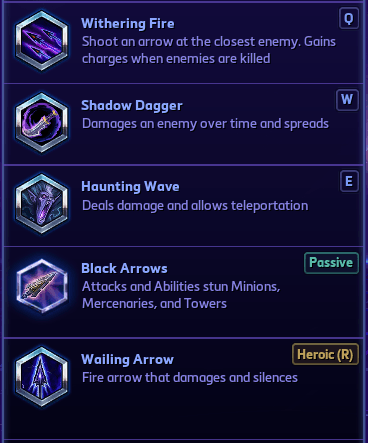 Victory for the Forsaken! A Sylvanas guide for Heroes of the storm