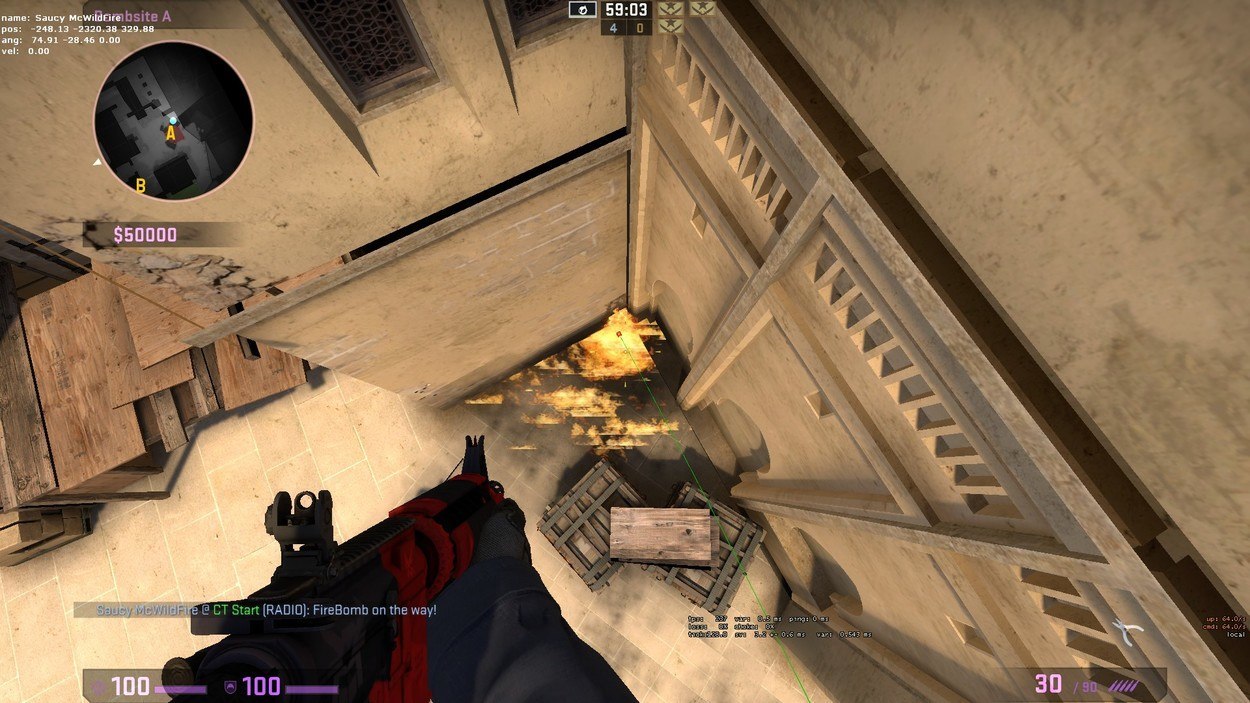A Look into the Many Uses of Molotovs
