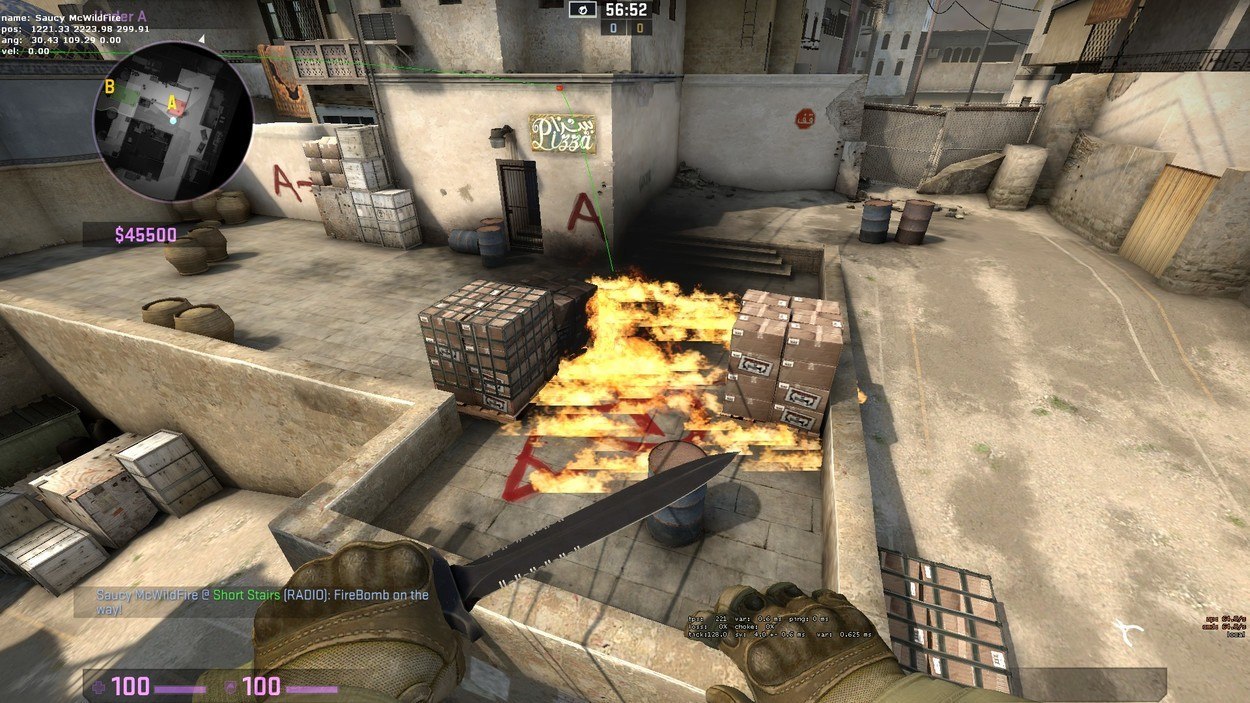 A Look into the Many Uses of Molotovs