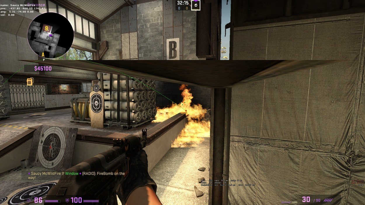 A Look into the Many Uses of Molotovs