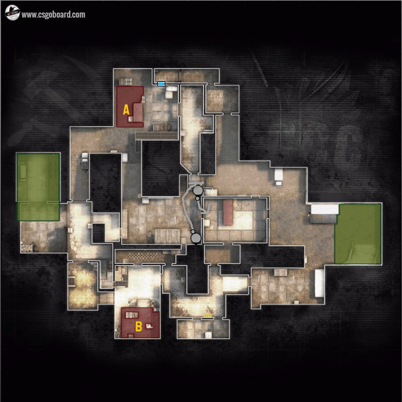A Guide to Holding Mid on Cache
