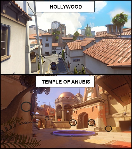 "Welcome to My Reality!" Guide to Using Symmetra