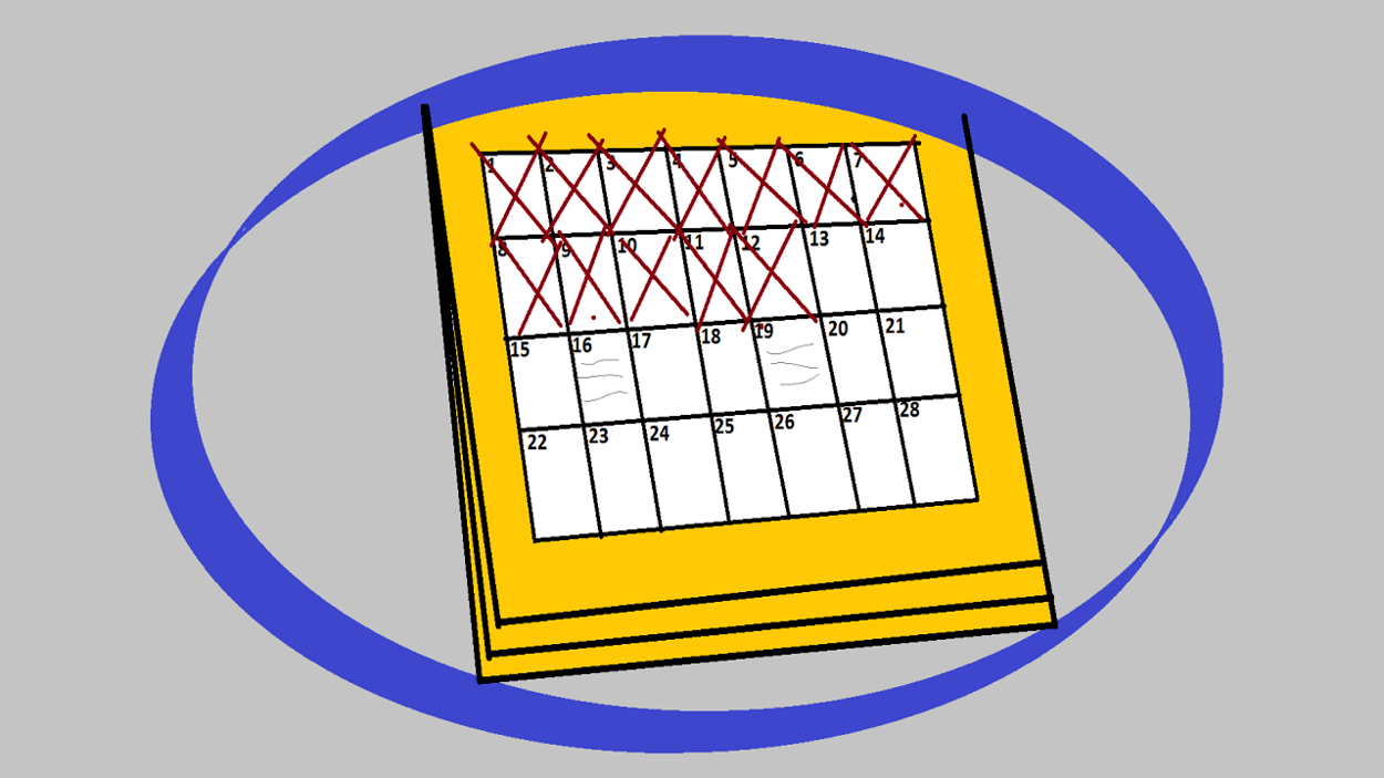 Practice Schedule Essentials In CS:GO