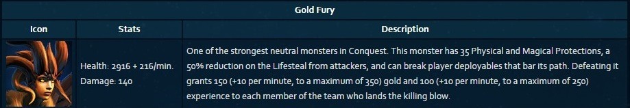 Can You Carry as a Support?