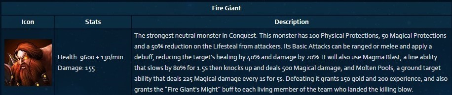 Can You Carry as a Support?