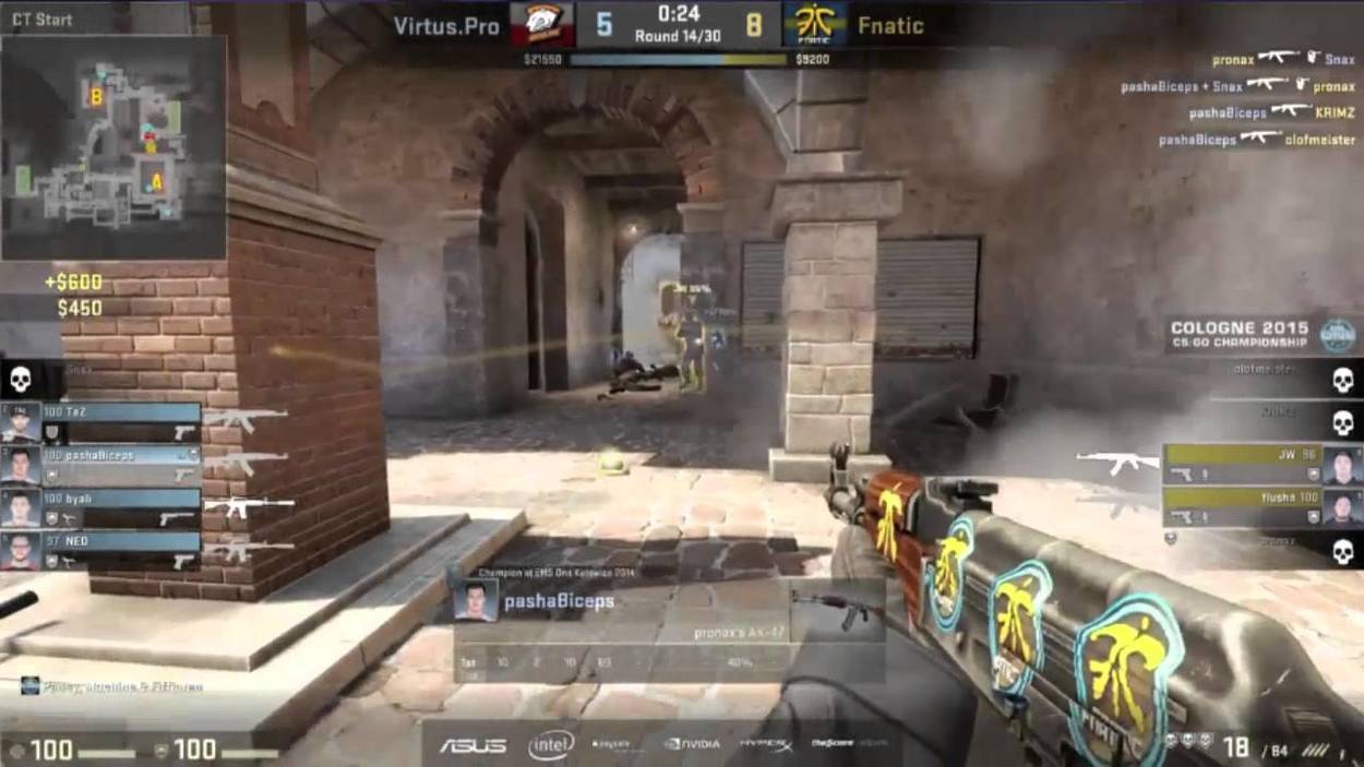 What Can You Learn from CS:GO Pro Matches