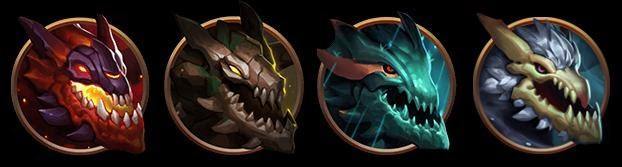 An In-Depth Guide To Low Elo Supporting