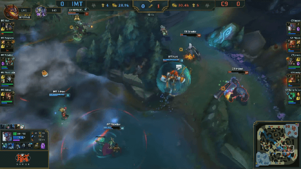 Is Bard the New Thresh?