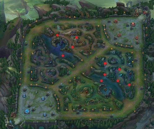 Ward With Purpose: Offensive Vs Defensive Vision