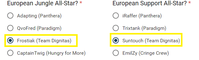 SMITE Pro League All-Stars Voting: Vote for Team Dignitas!