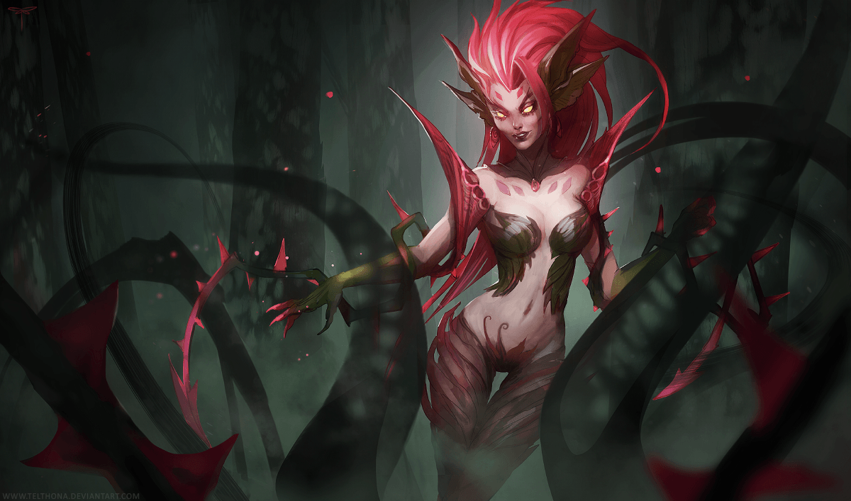 An In-Depth Support Guide: When to Pick Which Support?