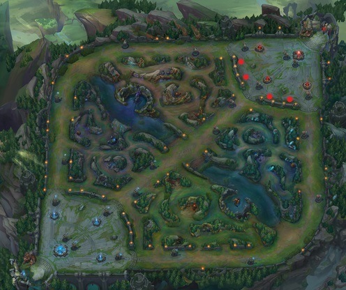 Ward With Purpose: Offensive Vs Defensive Vision