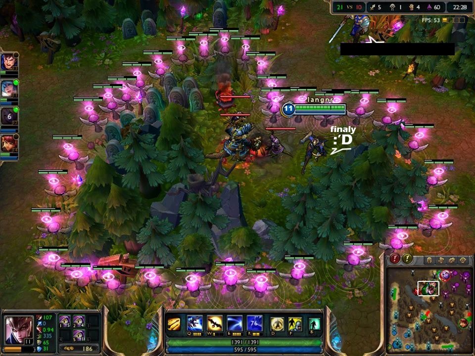 Ward With Purpose: Offensive Vs Defensive Vision
