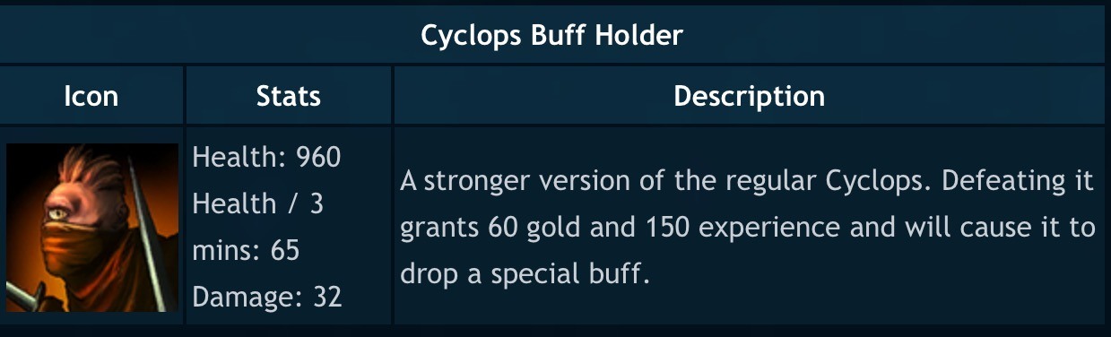 Getting Better at Jungle Rotations and Timings
