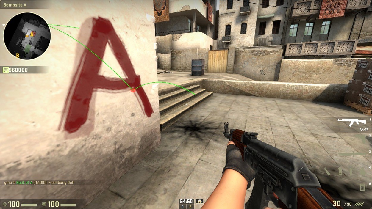5 Important Popflashes for Dust II
